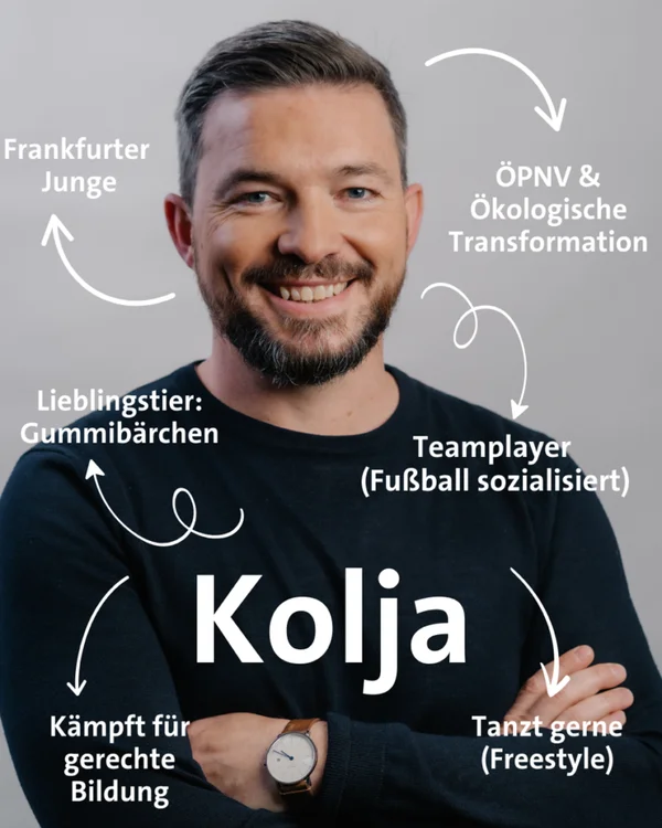 Kolja Müller